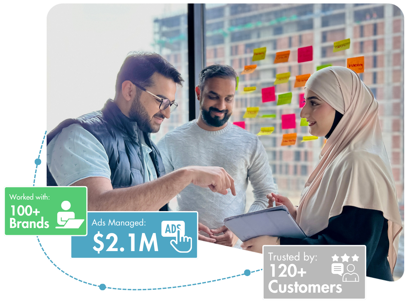 WizVend Amazon agency connecting dots for US UK Canada Europe sellers process overview